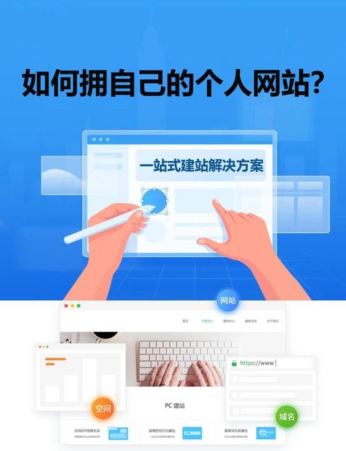 给别人搭建网站-图1 给别人搭建网站-图1