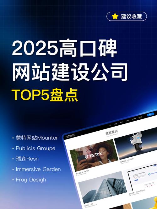 搭建网站难吗-图2 搭建网站难吗-图2