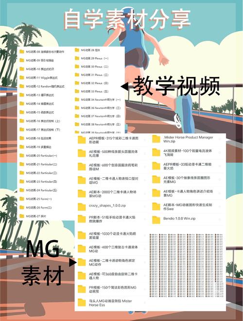 如何做一个动画网站-图3 如何做一个动画网站-图3