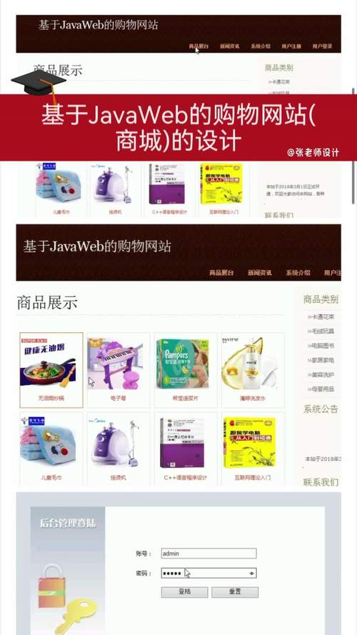 怎么自己搭建购物网站-图3
