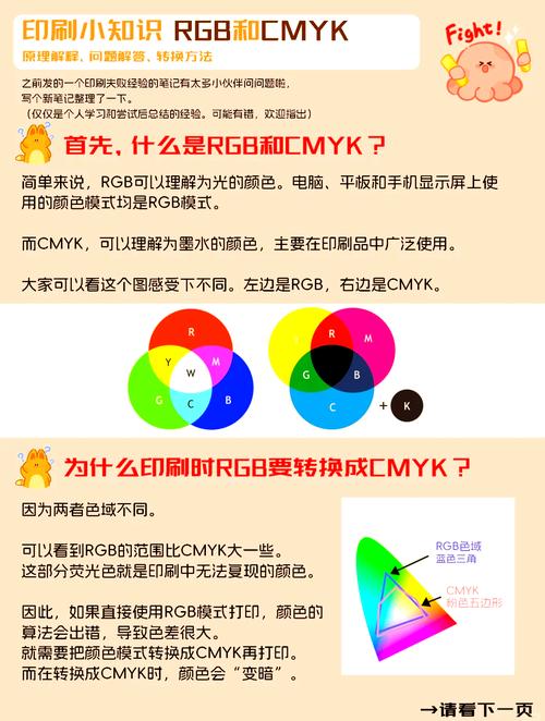 两种颜色相加 cmyk如何变化-图2