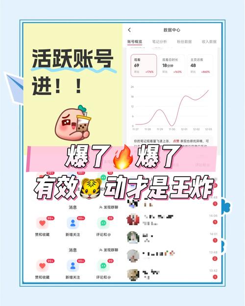 微博粉丝群如何看活跃度-图3 微博粉丝群如何看活跃度-图3