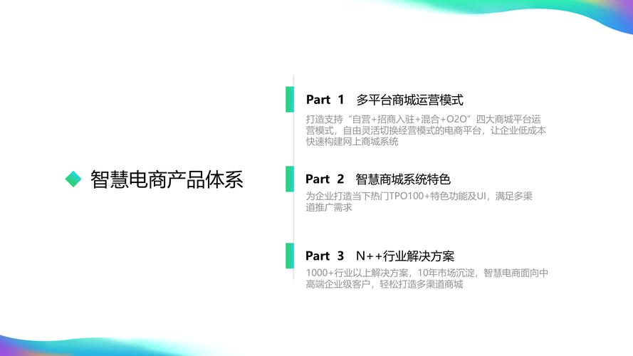 B2C购物网站如何推广-图2 B2C购物网站如何推广-图2