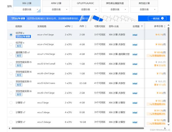 阿里 证书服务器搭建-图2