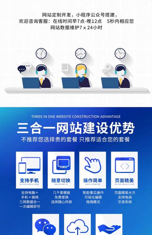 企业网站搭建全包-图1 企业网站搭建全包-图1