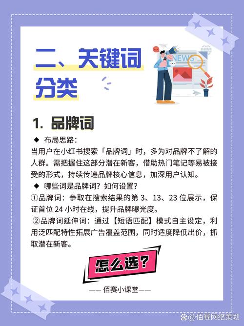 单页如何做关键词优化-图3 单页如何做关键词优化-图3