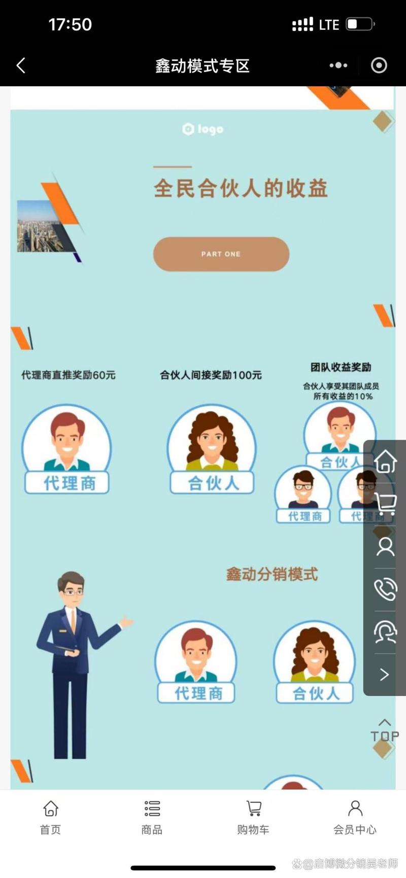 互联网分销平台搭建-图3 互联网分销平台搭建-图3