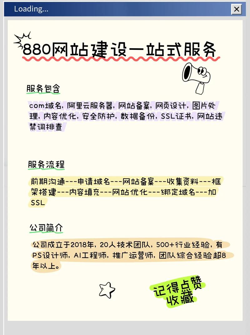 自助注册搭建网站-图3 自助注册搭建网站-图3