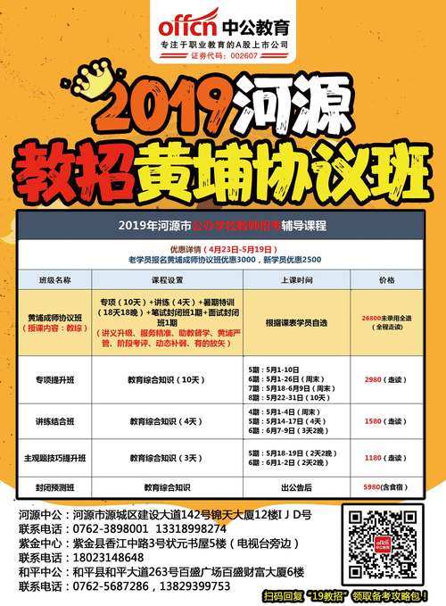 河源哪里有学网站搭建-图2 河源哪里有学网站搭建-图2