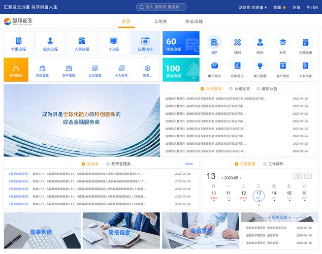 门户网站搭建开发,门户网站搭建开发如何高效落地?-图3 门户网站搭建开发,门户网站搭建开发如何高效落地?-图3