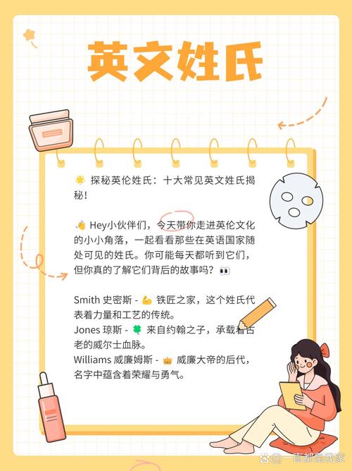 你姓什么用英文如何表示，英文中姓怎么说？姓和名英文表达有何区别？-图1
