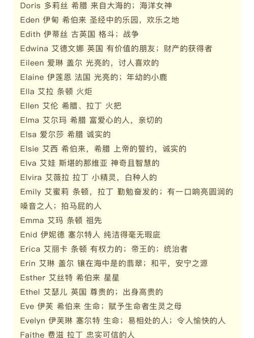 你姓什么用英文如何表示，英文中姓怎么说？姓和名英文表达有何区别？-图2