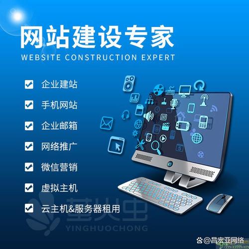 网站站内运营搭建,如何高效搭建网站站内运营体系?-图3 网站站内运营搭建,如何高效搭建网站站内运营体系?-图3