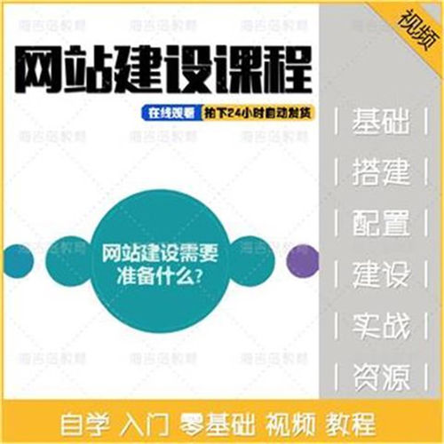 网站搭建网站,如何搭建一个专业的网站?-图2 网站搭建网站,如何搭建一个专业的网站?-图2