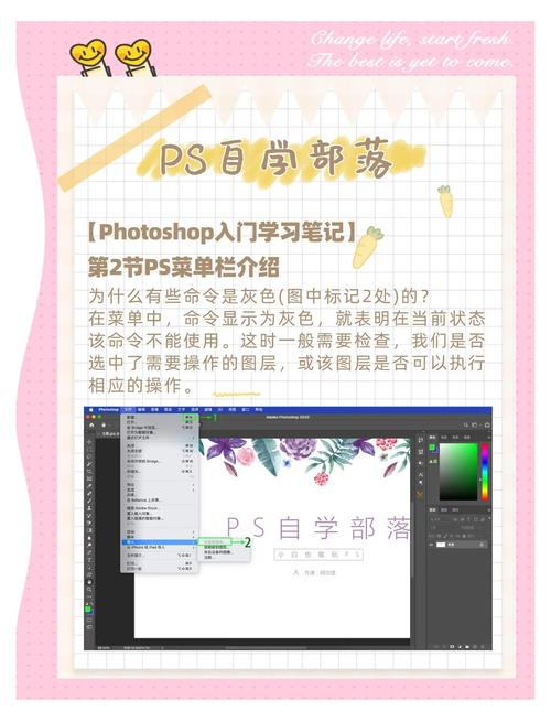 在ps中如何制作标题栏，栏制作方法有哪些？-图2