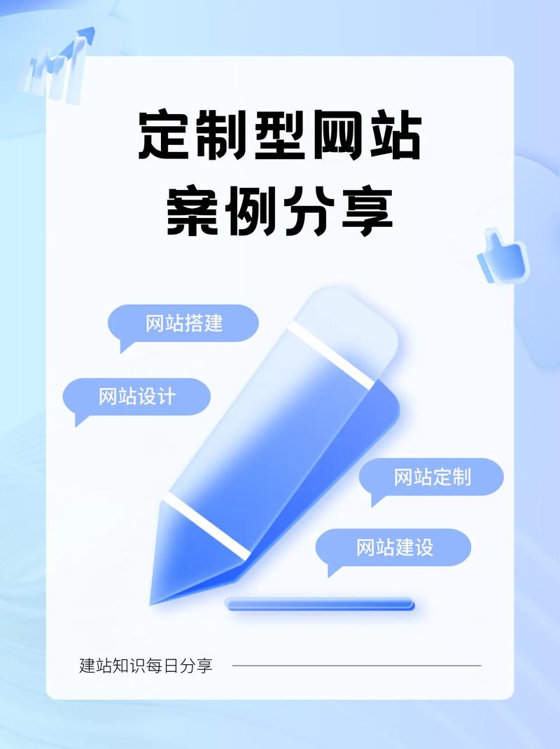 任何搭建网站,如何从零开始搭建一个网站?-图3 任何搭建网站,如何从零开始搭建一个网站?-图3