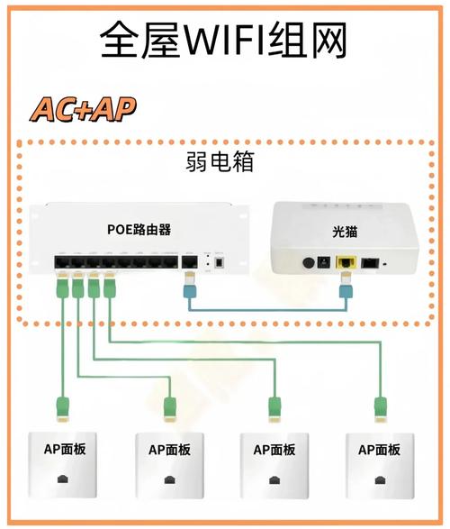 六网合一搭建,六网合一搭建如何实现高效协同?-图2 六网合一搭建,六网合一搭建如何实现高效协同?-图2