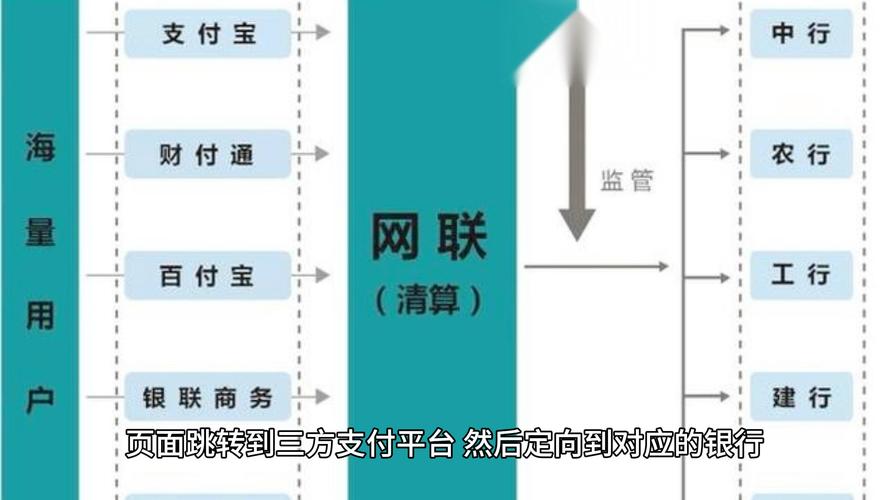 网络商城怎么搭建，网络商城搭建难？关键步骤有哪些？-图3