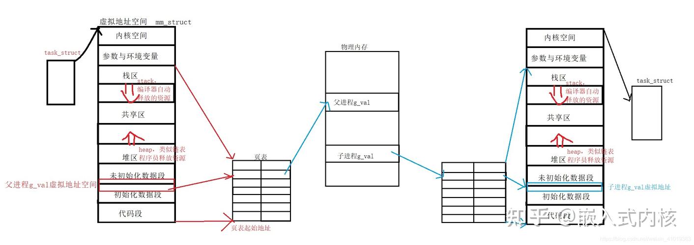 如何在虚拟空间上组成jmail，虚拟空间如何搭建jmail系统？-图3