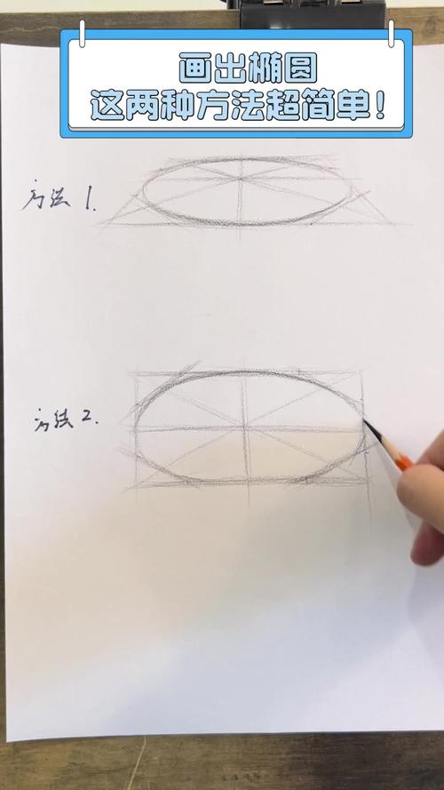 长方形内如何画椭圆方法,长方形内画椭圆,有哪些实用方法?-图2 长方形内如何画椭圆方法,长方形内画椭圆,有哪些实用方法?-图2