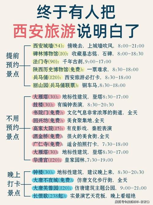 西安公众号搭建价格,西安公众号搭建价格多少?-图3 西安公众号搭建价格,西安公众号搭建价格多少?-图3
