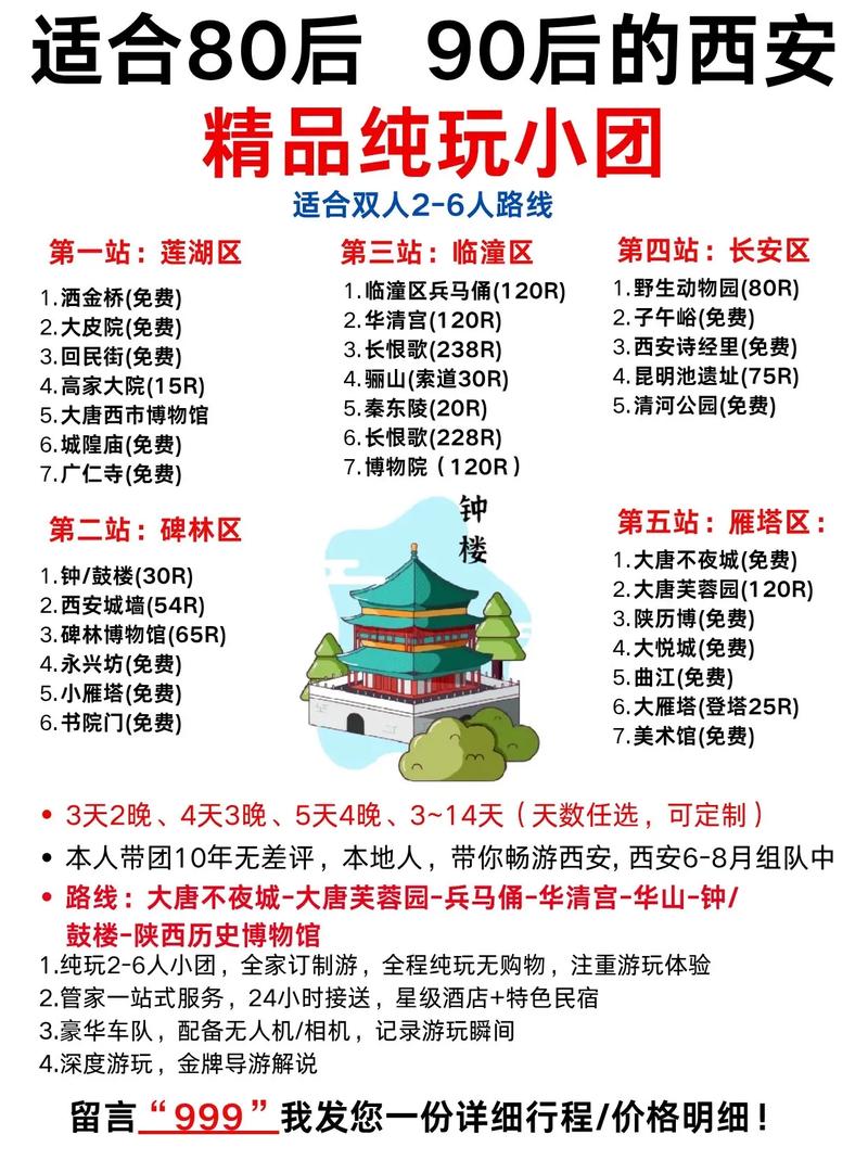 西安公众号搭建价格,西安公众号搭建价格多少?-图2 西安公众号搭建价格,西安公众号搭建价格多少?-图2