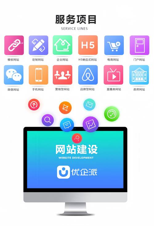 网站站内运营搭建,如何高效搭建网站站内运营体系?-图2 网站站内运营搭建,如何高效搭建网站站内运营体系?-图2