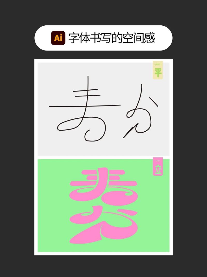 如何做出有设计感的字体，如何让字体自带设计感？-图2