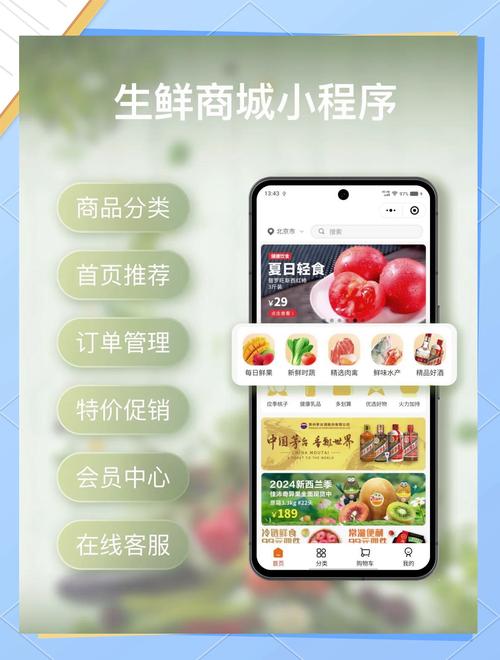 生鲜小程序搭建方案，生鲜小程序如何高效搭建？-图1