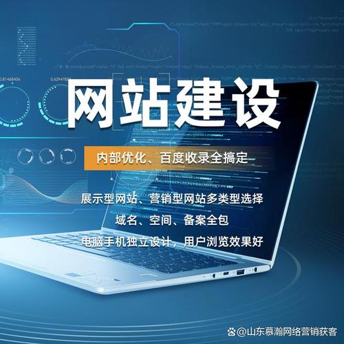 济南网站搭建及推广，济南网站搭建推广，如何有效获客？-图2
