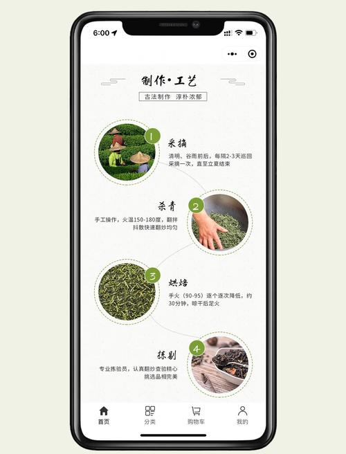 如何做网络营销卖茶叶,茶叶网络营销,如何从0到1卖爆?-图1 如何做网络营销卖茶叶,茶叶网络营销,如何从0到1卖爆?-图1