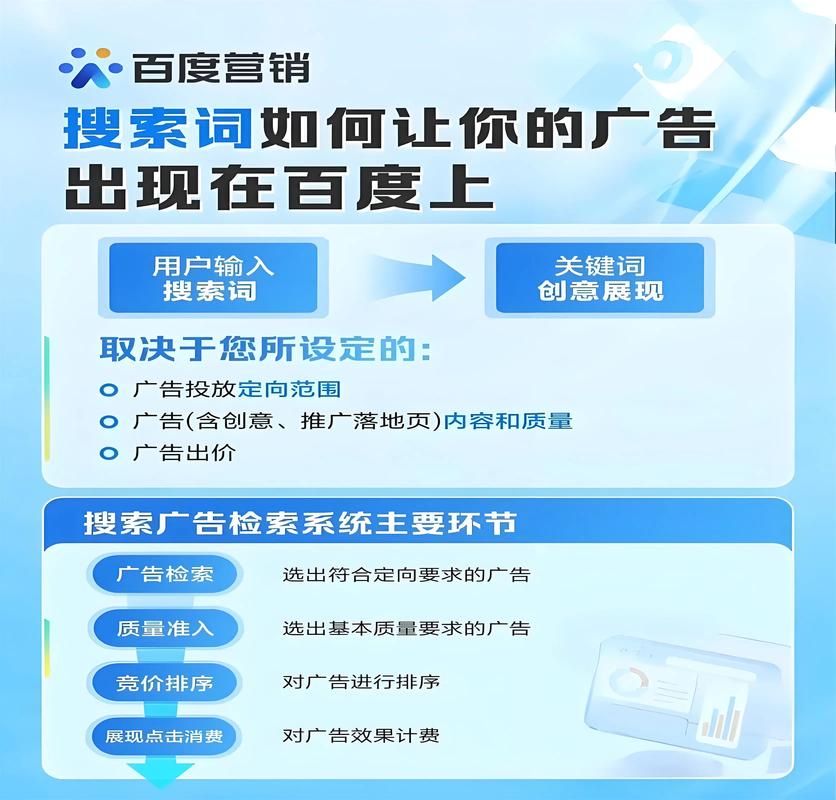 长沙如何做网络营销推广,长沙网络营销推广怎么做?-图1 长沙如何做网络营销推广,长沙网络营销推广怎么做?-图1