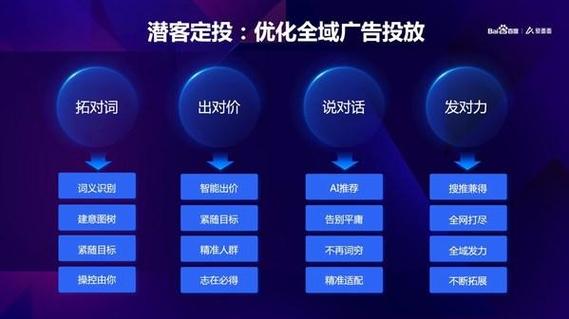 爱番番如何实现在线沟通,爱番番在线沟通如何实现高效连接?-图3 爱番番如何实现在线沟通,爱番番在线沟通如何实现高效连接?-图3