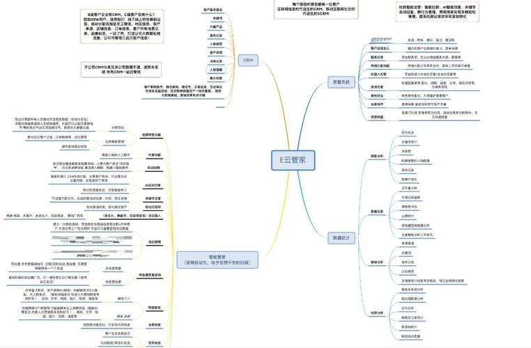 微信搭建专题制作,微信如何搭建专题制作?-图2 微信搭建专题制作,微信如何搭建专题制作?-图2