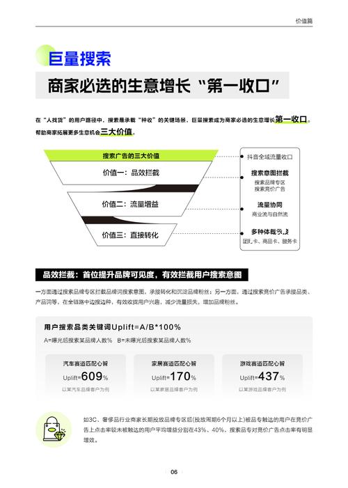 搜索引擎营销如何做好,搜索引擎营销做好,关键在哪?-图2 搜索引擎营销如何做好,搜索引擎营销做好,关键在哪?-图2