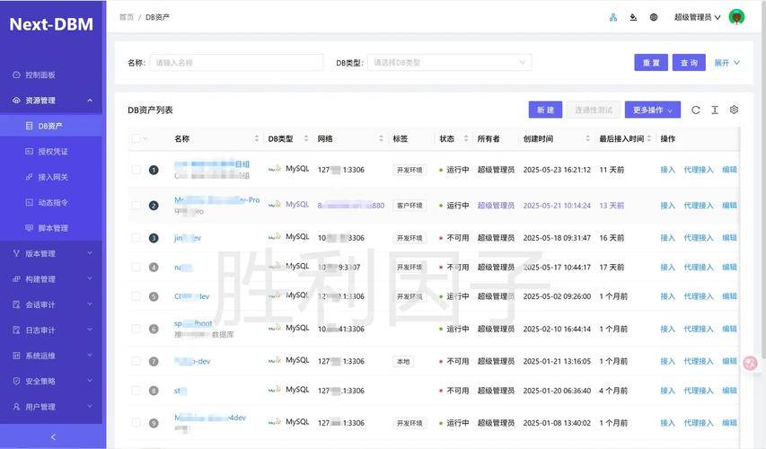 织梦如何连接数据库，织梦连接数据库的具体步骤是什么？-图1