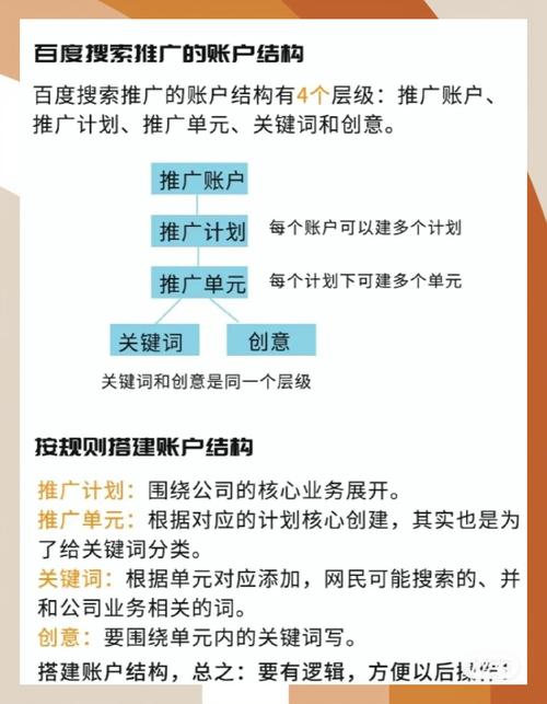 如何提高百度搜索等级，百度搜索等级如何快速提升？-图3