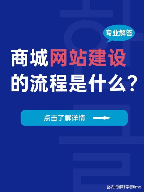 新办公司如何做公司网页，新办公司网页怎么做？从0到1指南在此-图3