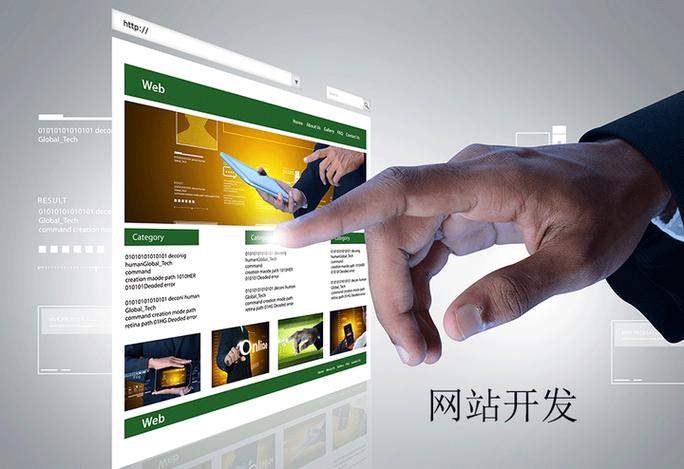 新办公司如何做公司网页，新办公司网页怎么做？从0到1指南在此-图2