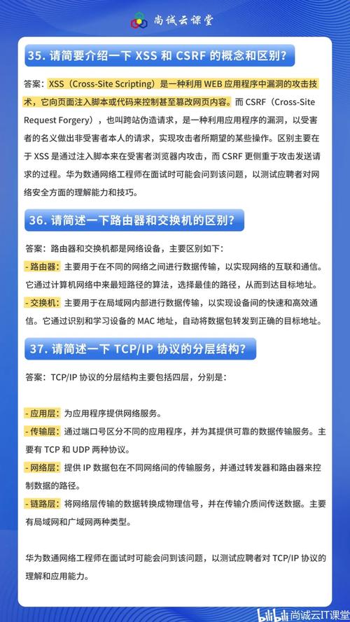 网站搭建 面试题，网站搭建面试题常考哪些核心知识点？-图1