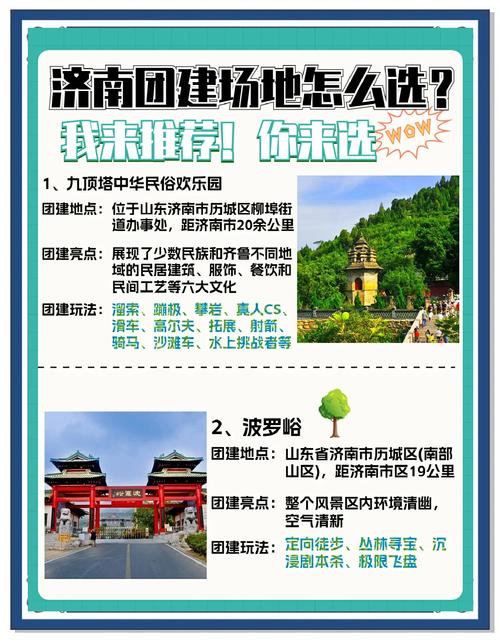 济南网站搭建及推广，济南网站搭建推广，如何高效获客？-图3