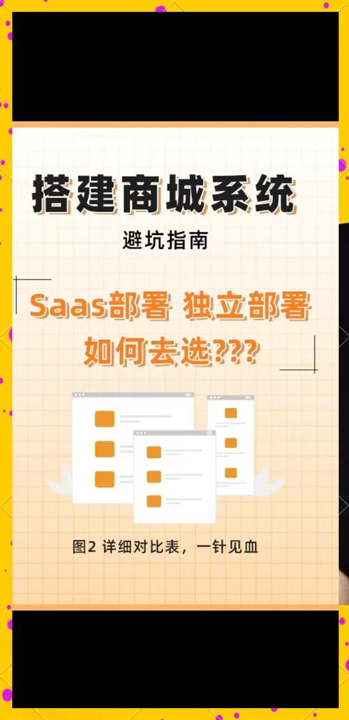 搭建商城是真的吗,搭建商城真能实现吗?-图2 搭建商城是真的吗,搭建商城真能实现吗?-图2