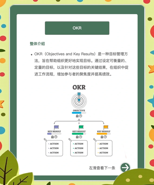 产品设计师如何定okr,产品设计师OKR怎么定才有效?-图1 产品设计师如何定okr,产品设计师OKR怎么定才有效?-图1