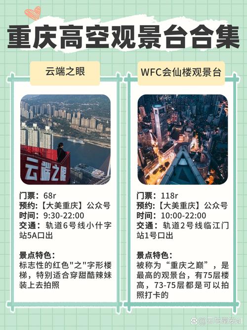 重庆公众号搭建公,重庆公众号搭建如何高效完成?-图2 重庆公众号搭建公,重庆公众号搭建如何高效完成?-图2