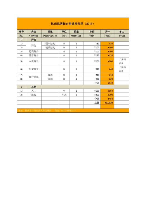 网站搭建 报价单,网站搭建报价单怎么写才规范?-图2 网站搭建 报价单,网站搭建报价单怎么写才规范?-图2