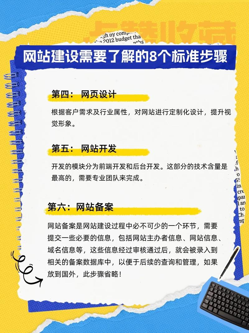 如何做网站搭建，网站搭建从何开始？步骤有哪些？-图3