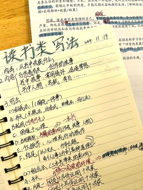 搭建支架落实语文素养,如何搭建支架有效落实语文素养?-图3 搭建支架落实语文素养,如何搭建支架有效落实语文素养?-图3