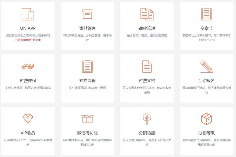 视频培训网站搭建,视频培训网站如何高效搭建?-图1 视频培训网站搭建,视频培训网站如何高效搭建?-图1