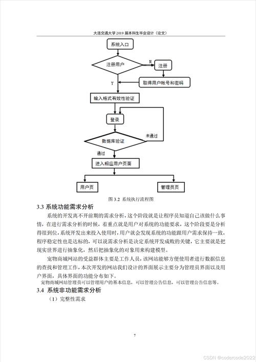 如何建立和设计一个网站,如何从零开始设计一个网站?-图1 如何建立和设计一个网站,如何从零开始设计一个网站?-图1
