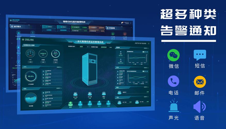 搭建网站硬件，搭建网站硬件需哪些关键配置？-图2